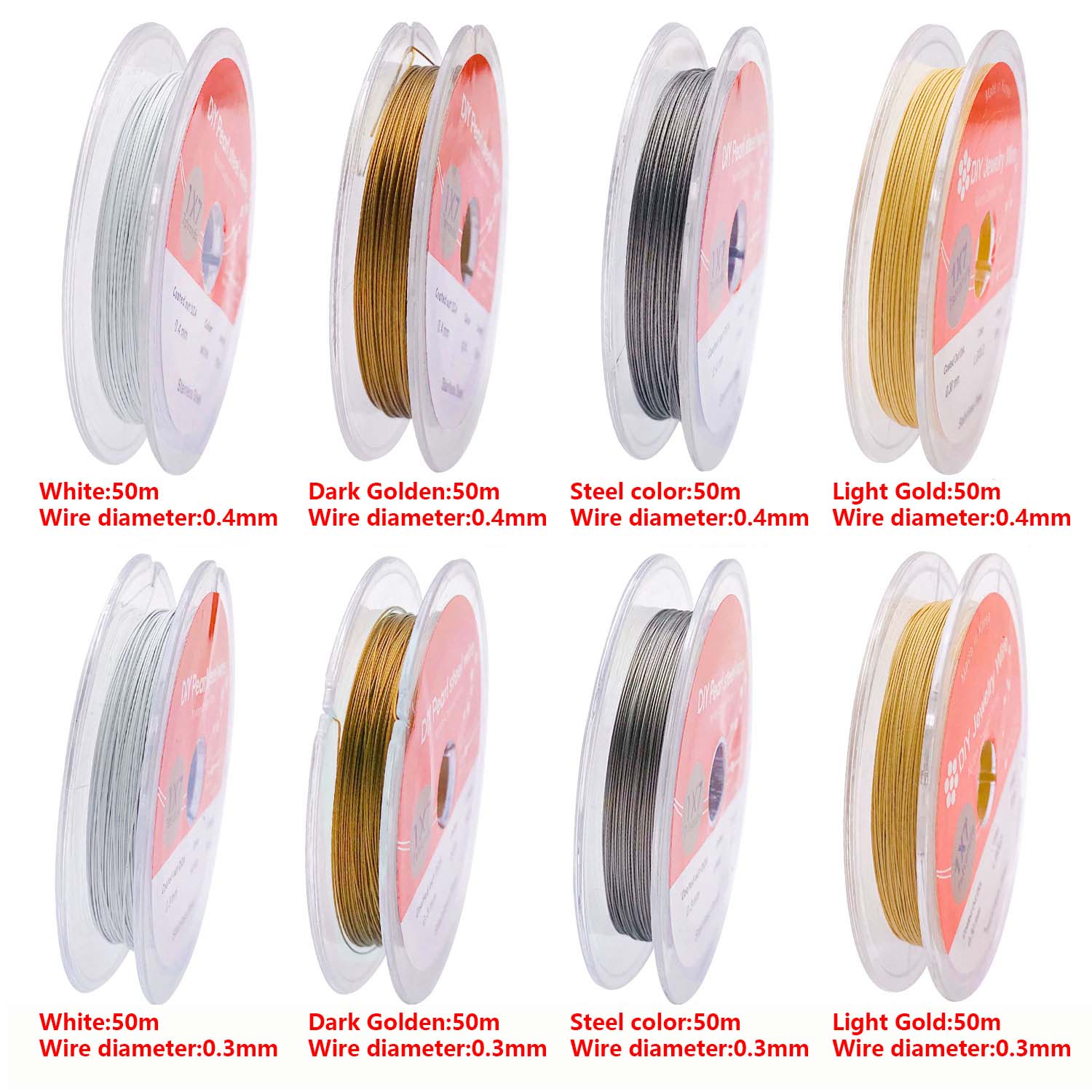 50 m Edelstahl-Kupferdraht, fa – Copper Wire Roll Bewertung und Preis