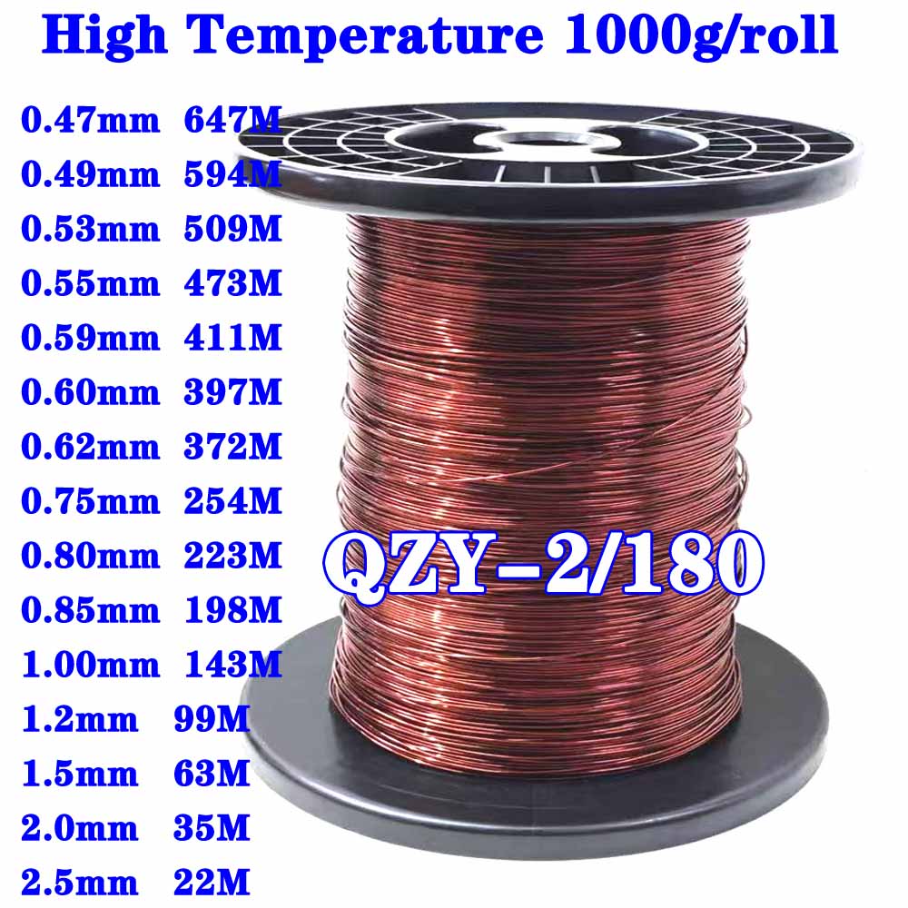 1kg/Rolle Emaillierter Draht Q – Copper Wire Roll Bewertung und Preis