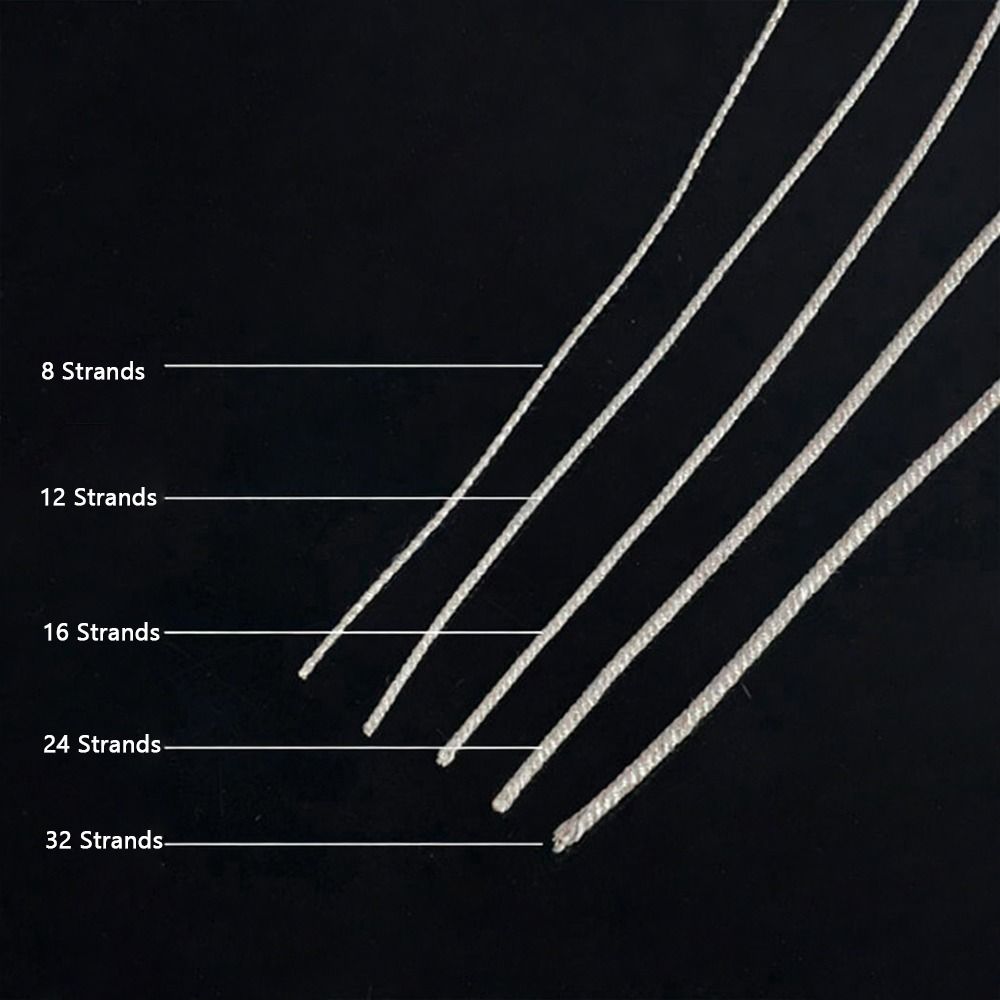 1 Stück 1 Meter Lautsprecherka – Copper Wire Roll Bewertung und Preis